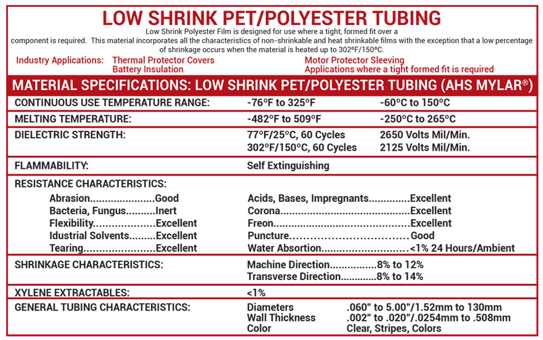Low-Shrink PET/AHS Myla