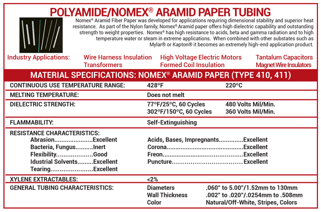 Polyamide/Nomex Tubing