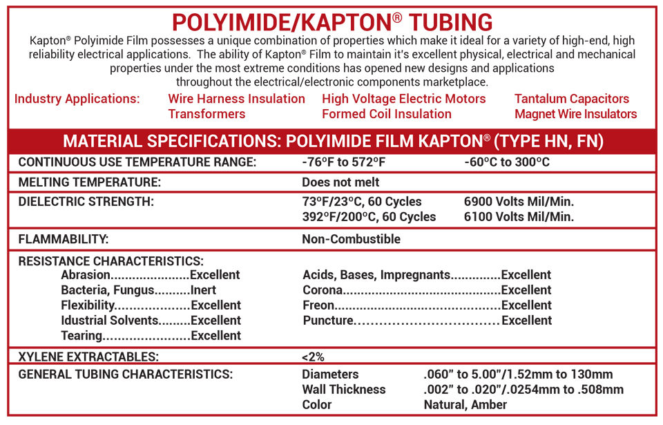 Polyimide/Kapton Tubing
